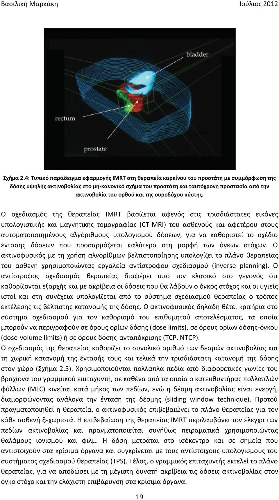 ορθού και της ουροδόχου κύστης.