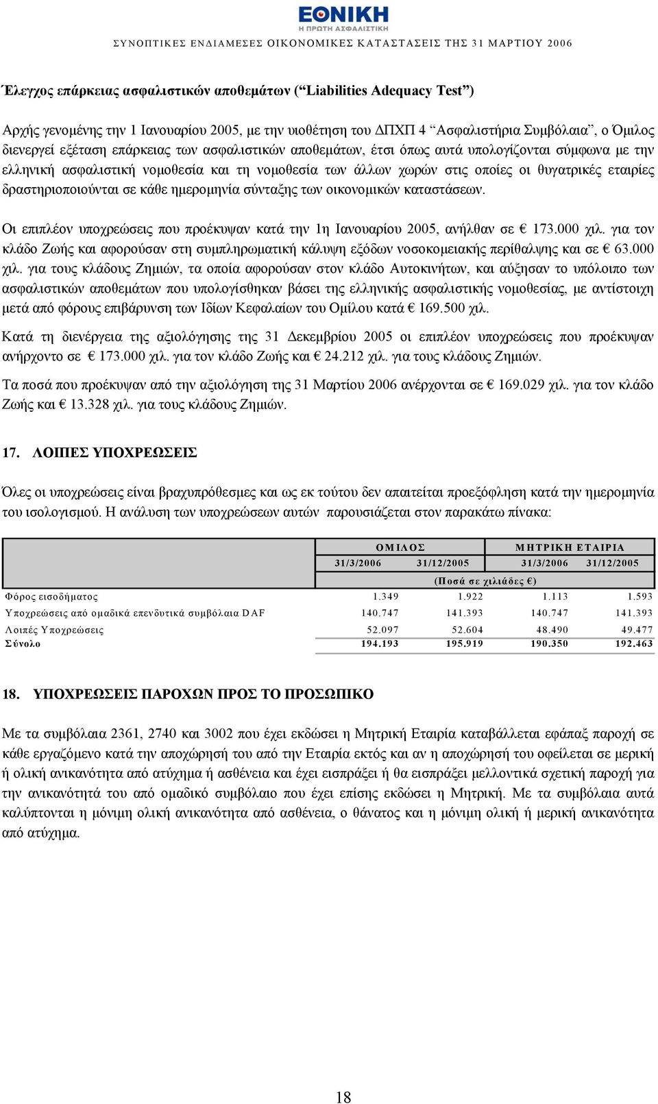 ημερομηνία σύνταξης των οικονομικών καταστάσεων. Οι επιπλέον υποχρεώσεις που προέκυψαν κατά την 1η Ιανουαρίου 2005, ανήλθαν σε 173.000 χιλ.