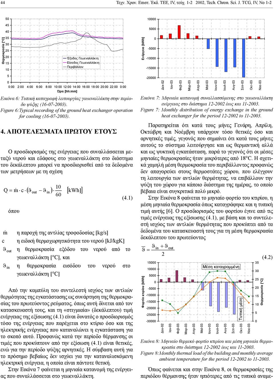 Figure 6: Typical recording of the ground heat exchanger operation for cooling (16-7-23). 4.