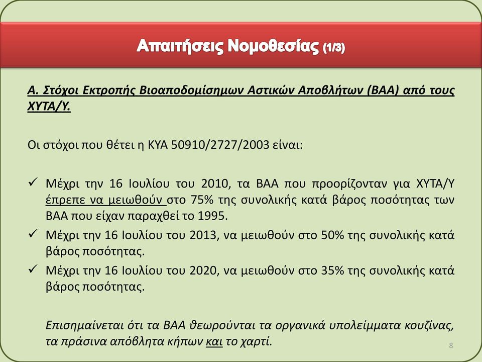 της συνολικής κατά βάρος ποσότητας των ΒΑΑ που είχαν παραχθεί το 1995.