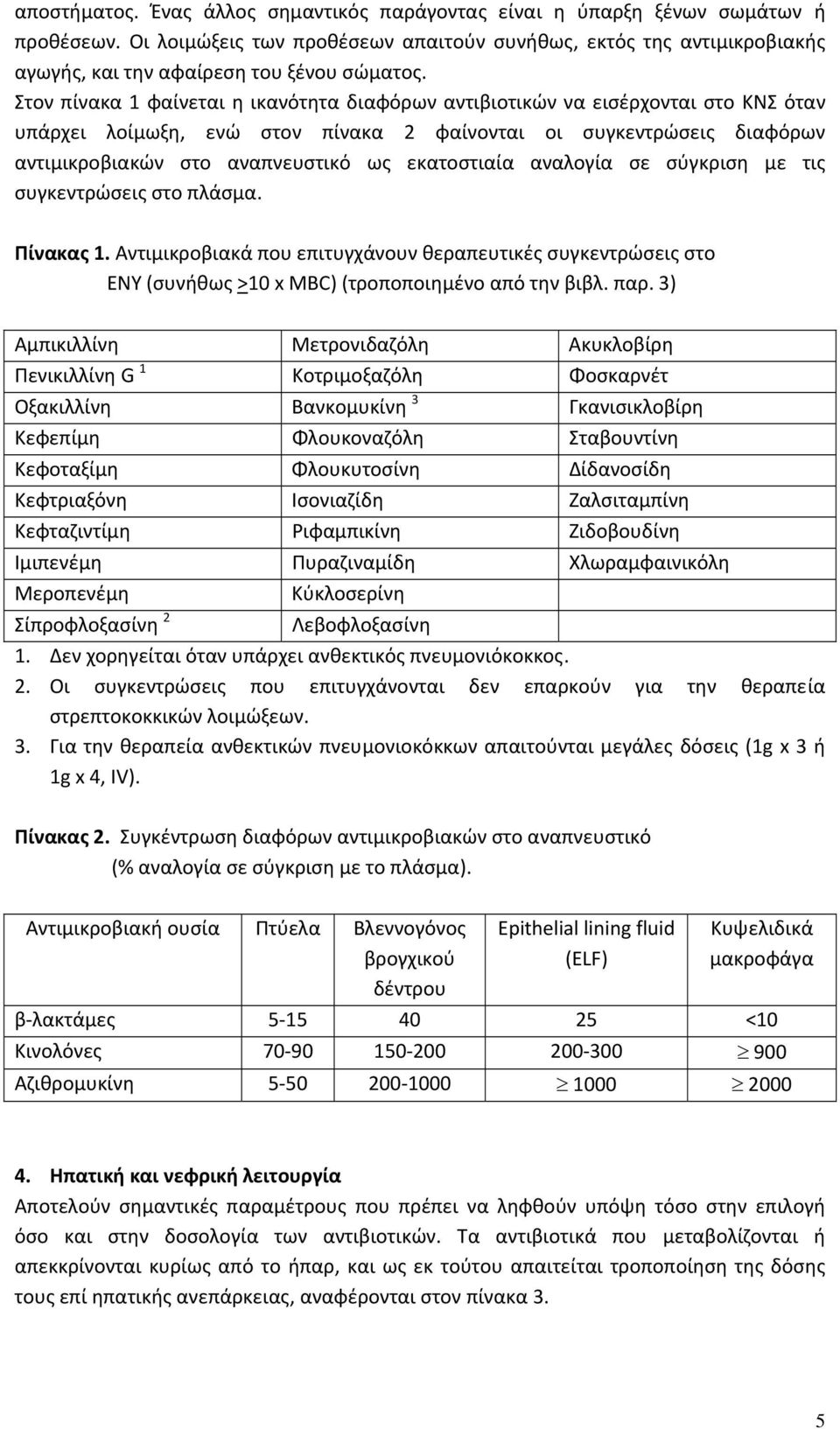 Στον πίνακα 1 φαίνεται η ικανότητα διαφόρων αντιβιοτικών να εισέρχονται στο ΚΝΣ όταν υπάρχει λοίμωξη, ενώ στον πίνακα 2 φαίνονται οι συγκεντρώσεις διαφόρων αντιμικροβιακών στο αναπνευστικό ως