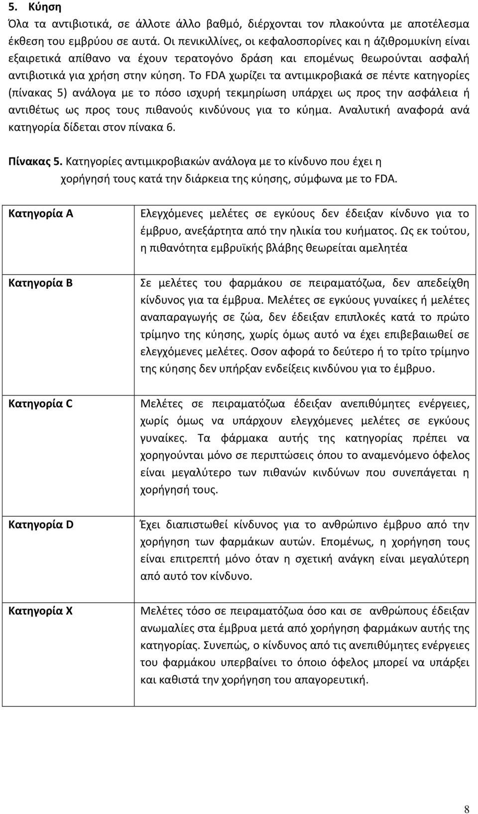 Το FDA χωρίζει τα αντιμικροβιακά σε πέντε κατηγορίες (πίνακας 5) ανάλογα με το πόσο ισχυρή τεκμηρίωση υπάρχει ως προς την ασφάλεια ή αντιθέτως ως προς τους πιθανούς κινδύνους για το κύημα.