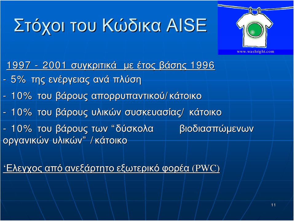υλικών συσκευασίας/ κάτοικο - 10% του βάρους των δύσκολα οργανικών υλικών