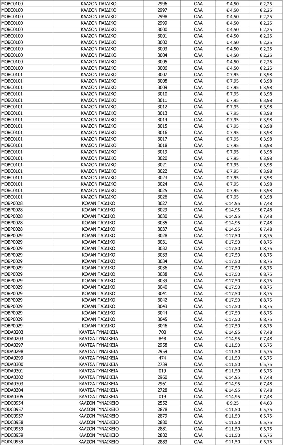 ΚΑΛΣΟΝ ΠΑΙΔΙΚΟ 3005 ΟΛΑ 4,50 2,25 MOBC0100 ΚΑΛΣΟΝ ΠΑΙΔΙΚΟ 3006 ΟΛΑ 4,50 2,25 MOBC0101 ΚΑΛΣΟΝ ΠΑΙΔΙΚΟ 3007 ΟΛΑ 7,95 3,98 MOBC0101 ΚΑΛΣΟΝ ΠΑΙΔΙΚΟ 3008 ΟΛΑ 7,95 3,98 MOBC0101 ΚΑΛΣΟΝ ΠΑΙΔΙΚΟ 3009 ΟΛΑ