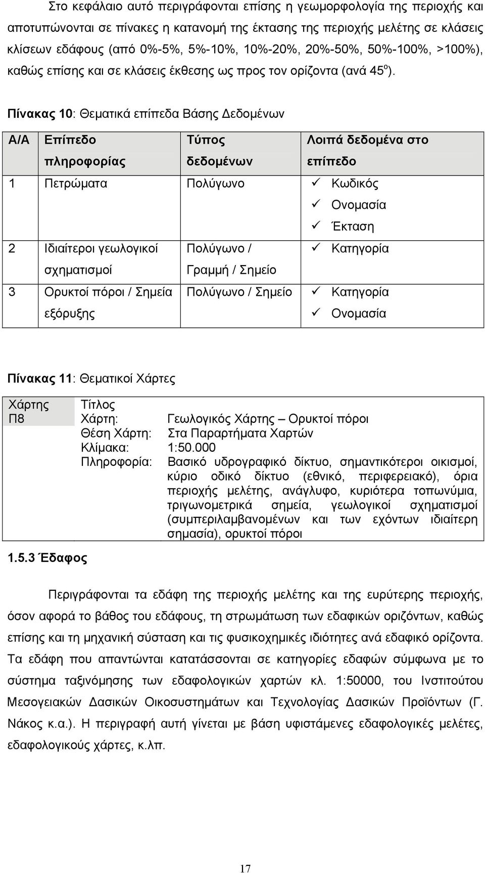 Πίνακας 10: Θεματικά επίπεδα Βάσης Δεδομένων Α/Α Επίπεδο πληροφορίας Τύπος δεδομένων Λοιπά δεδομένα στο επίπεδο 1 Πετρώματα Πολύγωνο Κωδικός Ονομασία Έκταση 2 Ιδιαίτεροι γεωλογικοί Πολύγωνο /