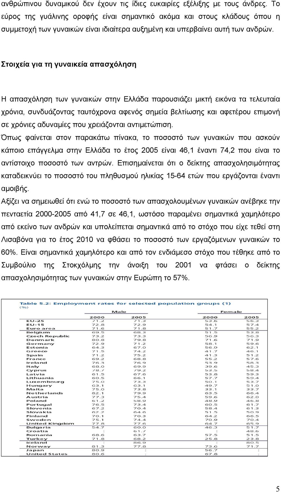 Στοιχεία για τη γυναικεία απασχόληση Η απασχόληση των γυναικών στην Ελλάδα παρουσιάζει µικτή εικόνα τα τελευταία χρόνια, συνδυάζοντας ταυτόχρονα αφενός σηµεία βελτίωσης και αφετέρου επιµονή σε