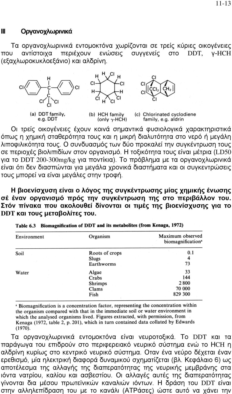 Ο συνδυασμός των δύο προκαλεί την συγκέντρωση τους σε περιοχές βιολιπιδίων στον οργανισμό. Η τοξικότητα τους είναι μέτρια (LD50 για το DDT 200-300mg/kg για ποντίκια).