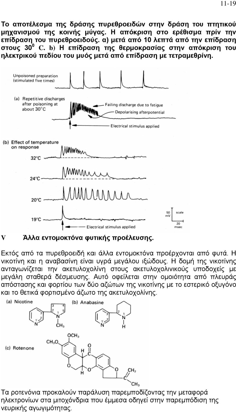 V Άλλα εντομοκτόνα φυτικής προέλευσης. Εκτός από τα πυρεθροειδή και άλλα εντομοκτόνα προέρχονται από φυτά. Η νικοτίνη και η αναβασίνη είναι υγρά μεγάλου ιξώδους.