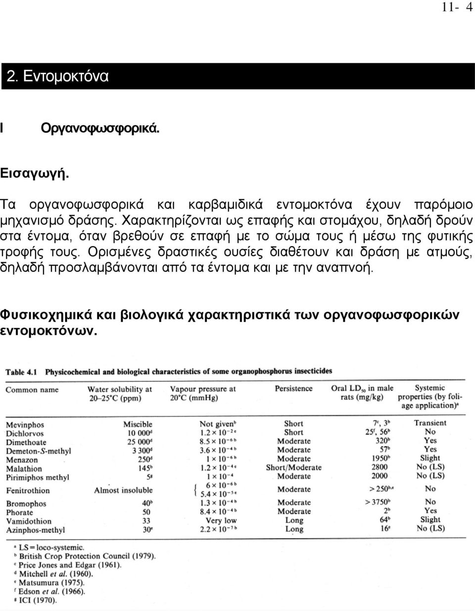 Χαρακτηρίζονται ως επαφής και στομάχου, δηλαδή δρούν στα έντομα, όταν βρεθούν σε επαφή με το σώμα τους ή μέσω της