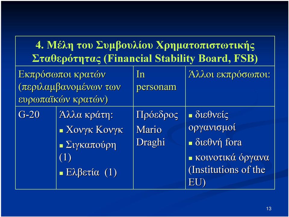 Χονγκ Κονγκ Σιγκαπούρη (1) Ελβετία (1) In personam Πρόεδρος Mario Draghi Άλλοι