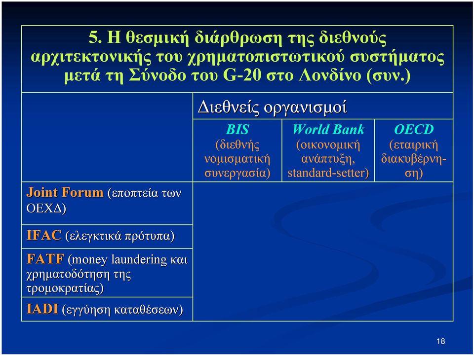 ) Joint Forum (εποπτεία των ΟΕΧΔ) IFAC (ελεγκτικά πρότυπα) FATF (money laundering και χρηματοδότηση