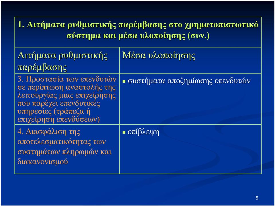 Προστασία των επενδυτών σε περίπτωση αναστολής της λειτουργίας μιας επιχείρησης που παρέχει