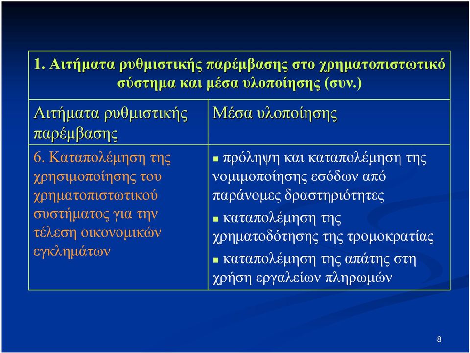 Καταπολέμηση της χρησιμοποίησης του χρηματοπιστωτικού συστήματος για την τέλεση οικονομικών εγκλημάτων