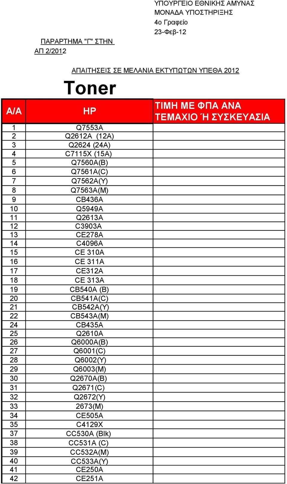 CB540A (B) 20 CB541A(C) 21 CB542A(Y) 22 CB543A(M) 24 CB435A 25 Q2610A 26 Q6000A(B) 27 Q6001(C) 28 Q6002(Y) 29 Q6003(M) 30 Q2670A(B) 31 Q2671(C) 32