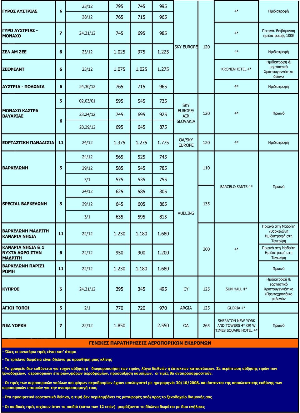 ΕΟΡΤΑΣΤΙΚΗ ΠΑΝΔΑΙΣΙΑ 11 24/12 1.37 1.27 1.