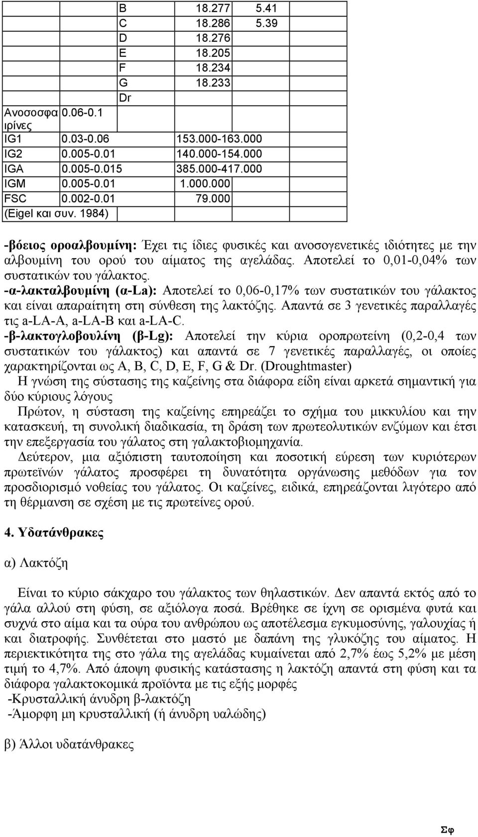 Αποτελεί το 0,01-0,04% των συστατικών του γάλακτος. -α-λακταλβουµίνη (α-la): Αποτελεί το 0,06-0,17% των συστατικών του γάλακτος και είναι απαραίτητη στη σύνθεση της λακτόζης.