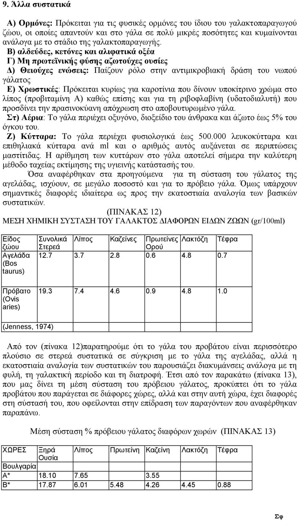 Β) αλδεύδες, κετόνες και αλιφατικά οξέα Γ) Μη πρωτεϊνικής φύσης αζωτούχες ουσίες ) Θειούχες ενώσεις: Παίζουν ρόλο στην αντιµικροβιακή δράση του νωπού γάλατος Ε) Χρωστικές: Πρόκειται κυρίως για