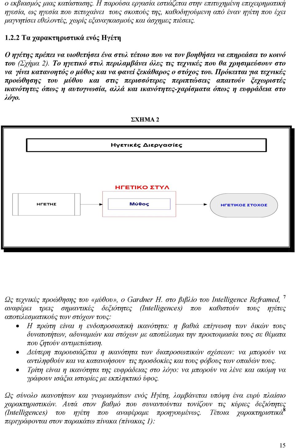 άσχημες πιέσεις. 1.2.2 Τα χαρακτηριστικά ενός Ηγέτη Ο ηγέτης πρέπει να υιοθετήσει ένα στυλ τέτοιο που να τον βοηθήσει να επηρεάσει το κοινό του (Σχήμα 2).