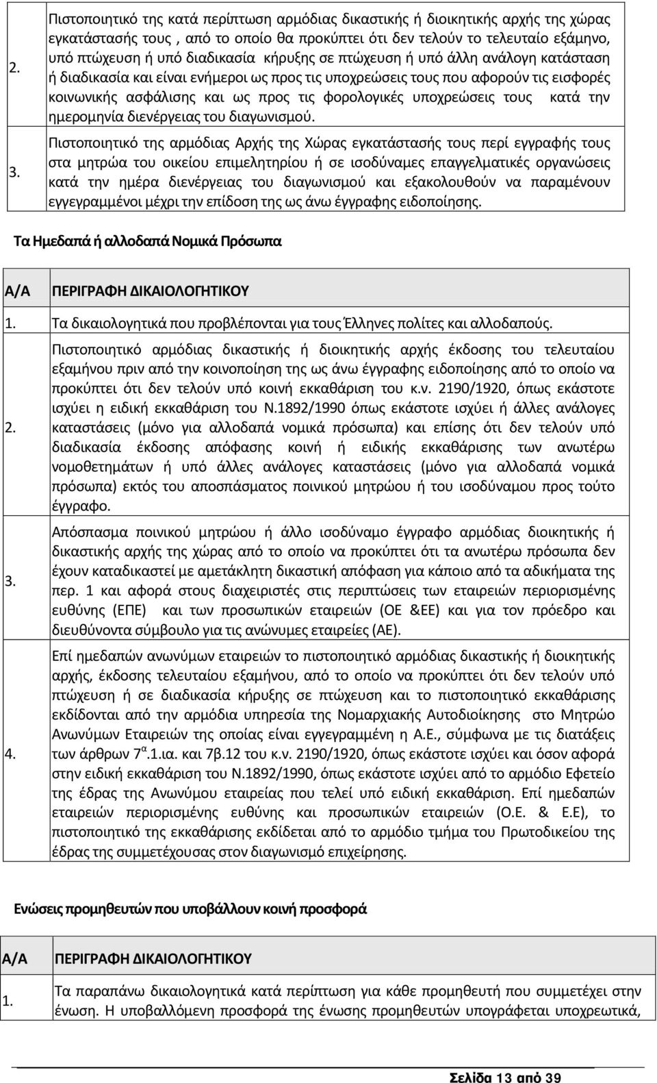 υποχρεώσεις τους κατά την ημερομηνία διενέργειας του διαγωνισμού.