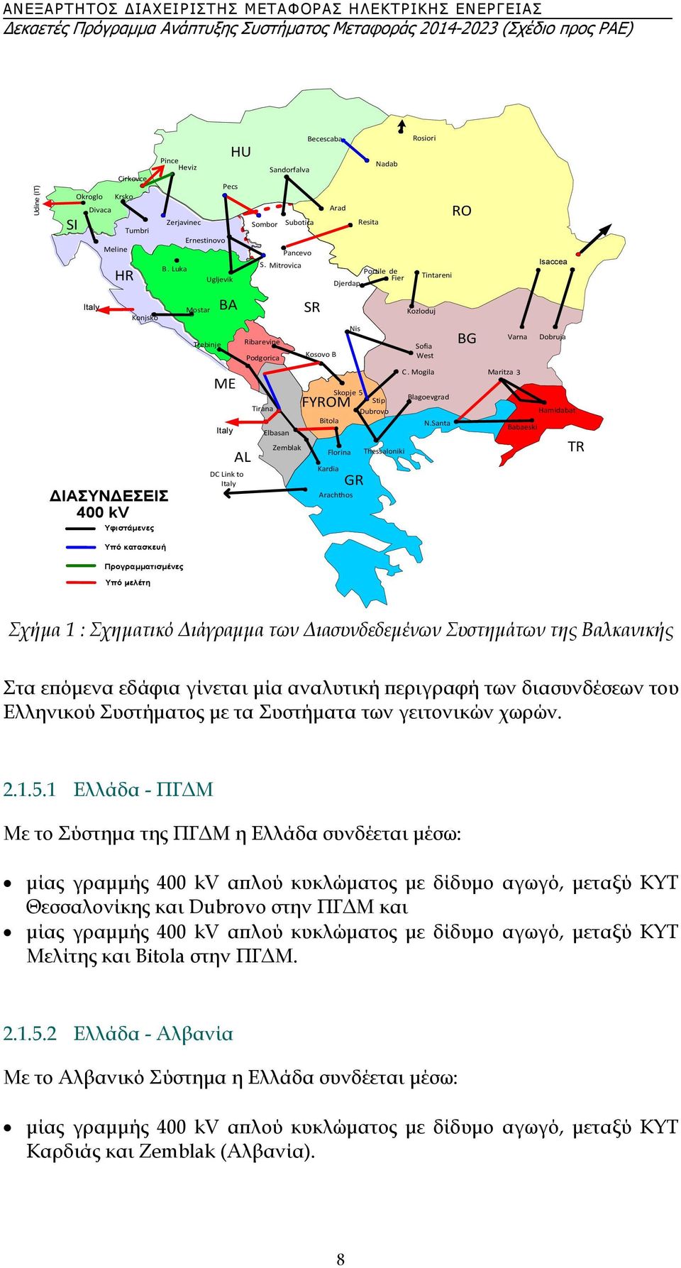 Mitrovica Tirana Tiran a Elbasan n Zemblak Becescaba SR Kosovo B Arad Portile de Fier Djerdap Skopje 5 Stip Dubrovo Bitola FYROM Florina Kardia Nis GR Arachthos s Resita Nadab Thessaloniki Rosiori