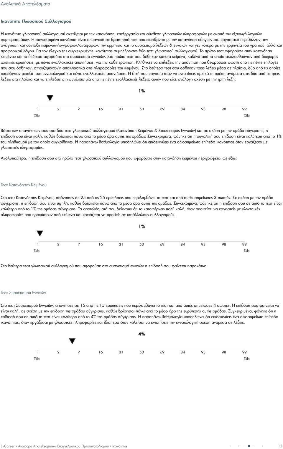 Η συγκεκριμένη ικανότητα είναι σημαντική σε δραστηριότητες που σχετίζονται με την κατανόηση οδηγιών στο εργασιακό περιβάλλον, την ανάγνωση και σύνταξη κειμένων/εγγράφων/αναφορών, την ερμηνεία και το