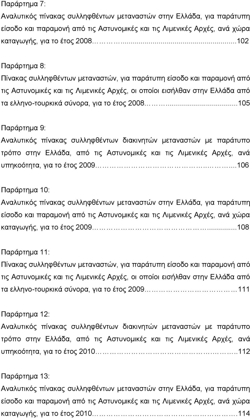 έτος 2008...105 Παράρτημα 9: Αναλυτικός πίνακας συλληφθέντων διακινητών μεταναστών με παράτυπο τρόπο στην Ελλάδα, από τις Αστυνομικές και τις Λιμενικές Αρχές, ανά υπηκοότητα, για το έτος 2009.