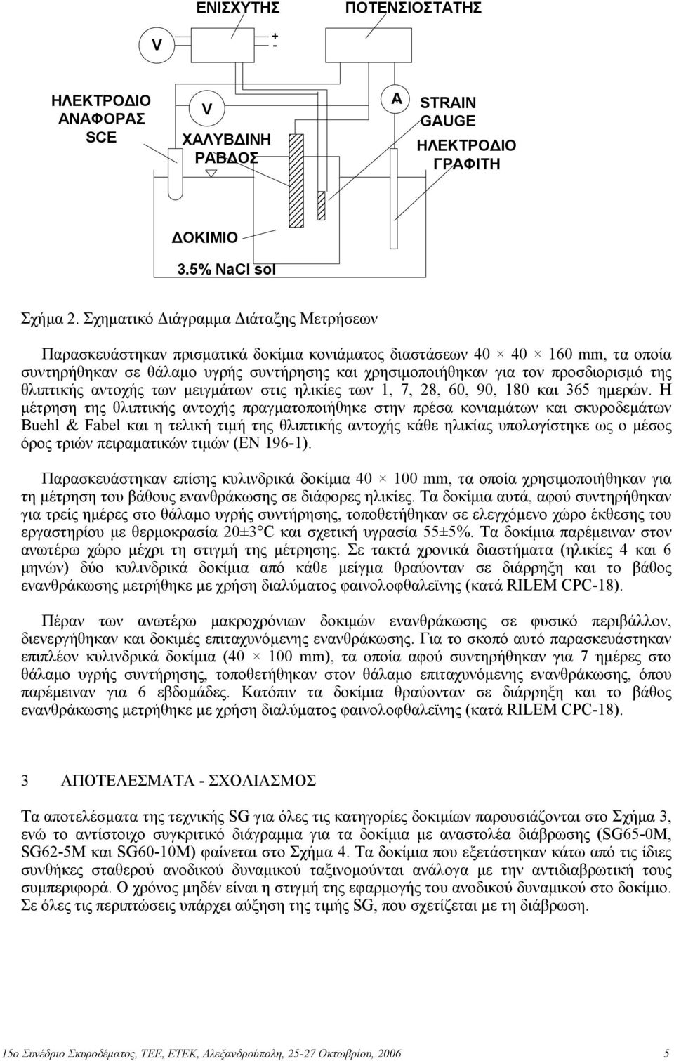 θλιπτικής αντοχής των µειγµάτων στις ηλικίες των 1, 7, 28, 6, 9, 18 και 365 ηµερών.