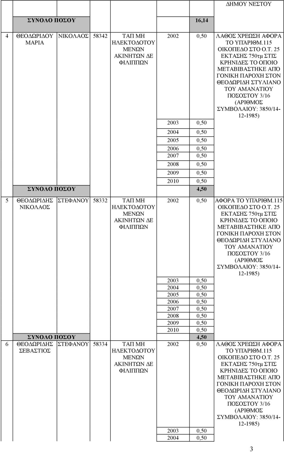 Π ΜΗ 2002 0,50 ΛΑΘΟ ΧΡΕΩΗ ΑΦΟΡΑ ΤΟ