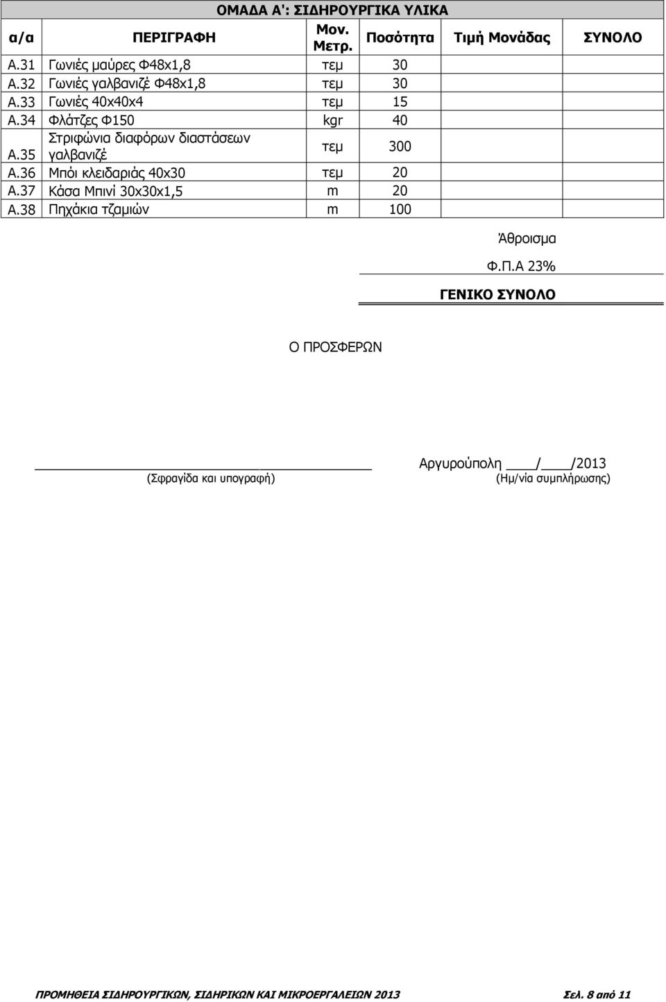 36 Μπόι κλειδαριάς 40x30 τεμ 20 Α.37 Κάσα Μπινί 30x30x1,5 m 20 Α.38 Πη