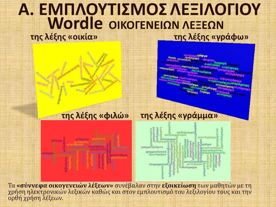 λέξεων» συνέβαλαν στην εξοικείωση των μαθητών με τη χρήση ηλεκτρονικών