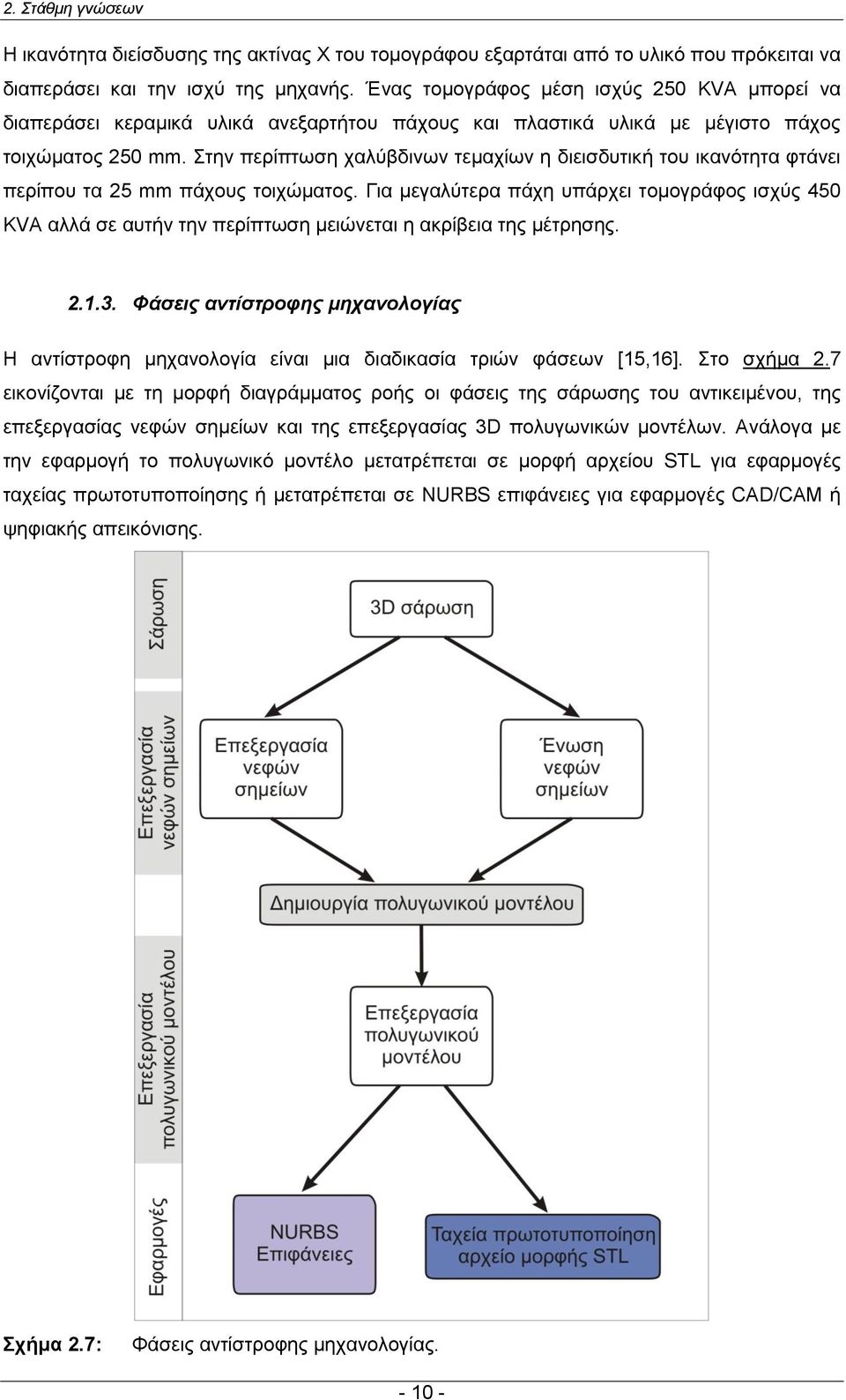 ηελ πεξίπησζε ραιχβδηλσλ ηεκαρίσλ ε δηεηζδπηηθή ηνπ ηθαλφηεηα θηάλεη πεξίπνπ ηα 25 mm πάρνπο ηνηρψκαηνο.