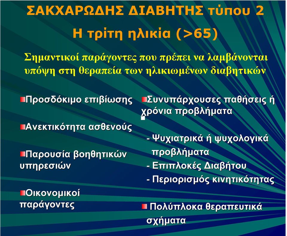 βοηθητικών υπηρεσιών Οικονοµικοί παράγοντες Συνυπάρχουσες παθήσεις ή χρόνια προβλήµατα -