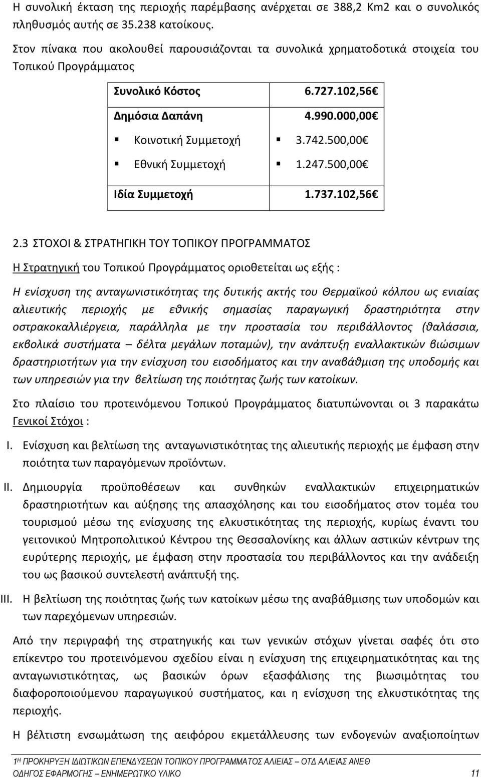 742.500,00 1.247.500,00 Ιδία Συμμετοχή 1.737.102,56 2.