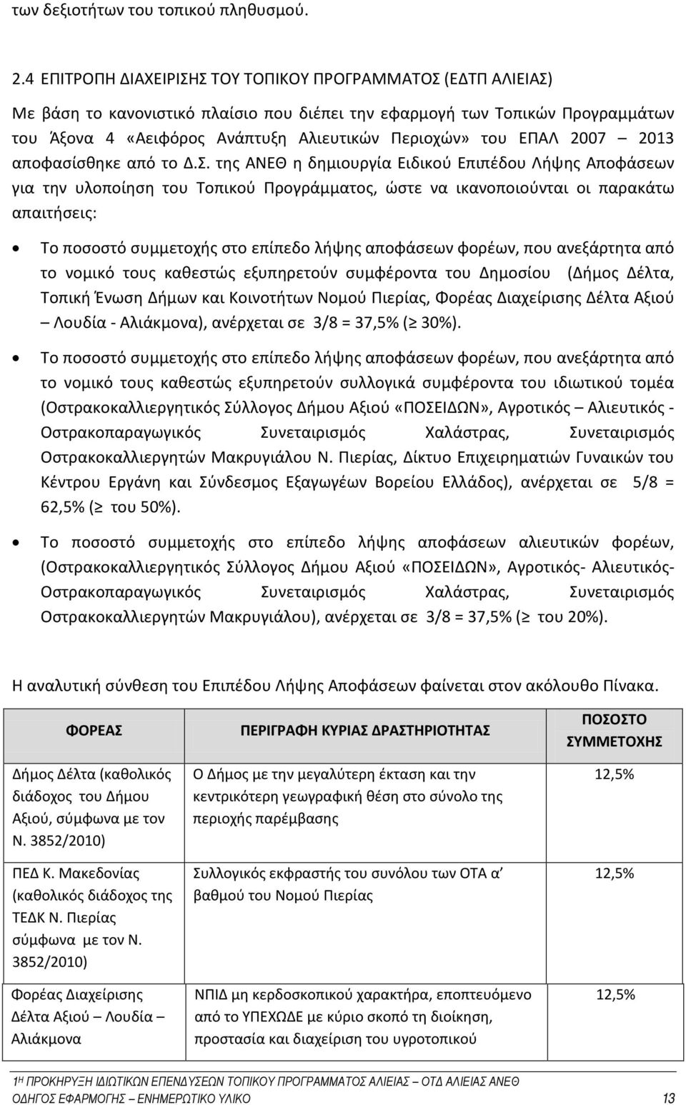 ΕΠΑΛ 2007 2013 αποφασίσθηκε από το Δ.Σ.