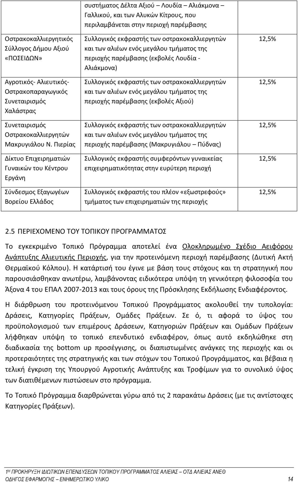 παρέμβασης Συλλογικός εκφραστής των οστρακοκαλλιεργητών και των αλιέων ενός μεγάλου τμήματος της περιοχής παρέμβασης (εκβολές Λουδία - Αλιάκμονα) Συλλογικός εκφραστής των οστρακοκαλλιεργητών και των