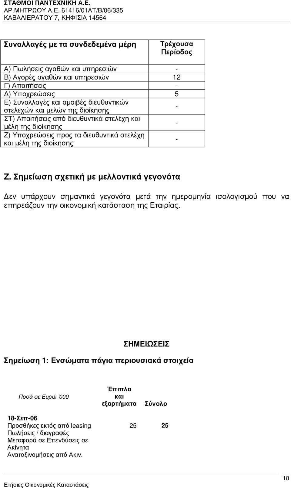 Σηµείωση σχετική µε µελλοντικά γεγονότα εν υπάρχουν σηµαντικά γεγονότα µετά την ηµεροµηνία ισολογισµού που να επηρεάζουν την οικονοµική κατάσταση της Εταιρίας.