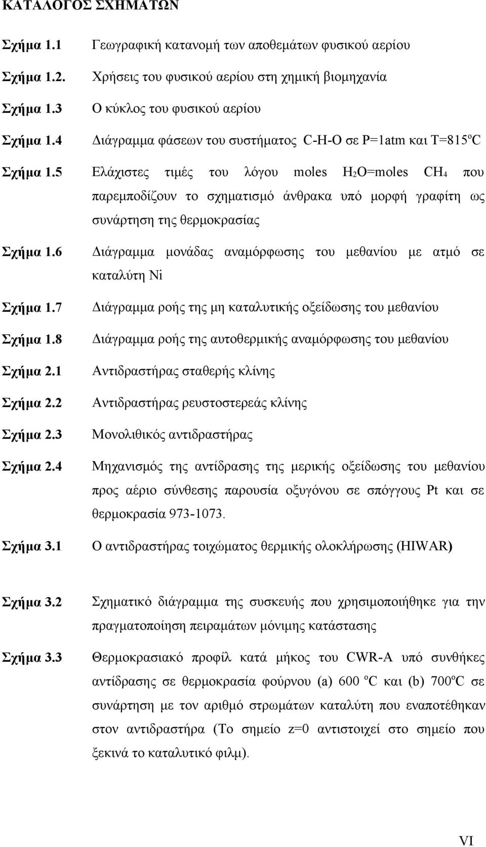 5 Ελάχιστες τιμές του λόγου moles HO=moles CH4 που παρεμποδίζουν το σχηματισμό άνθρακα υπό μορφή γραφίτη ως συνάρτηση της θερμοκρασίας Σχήμα 1.6 Σχήμα 1.7 Σχήμα 1.8 Σχήμα.1 Σχήμα. Σχήμα.3 Σχήμα.