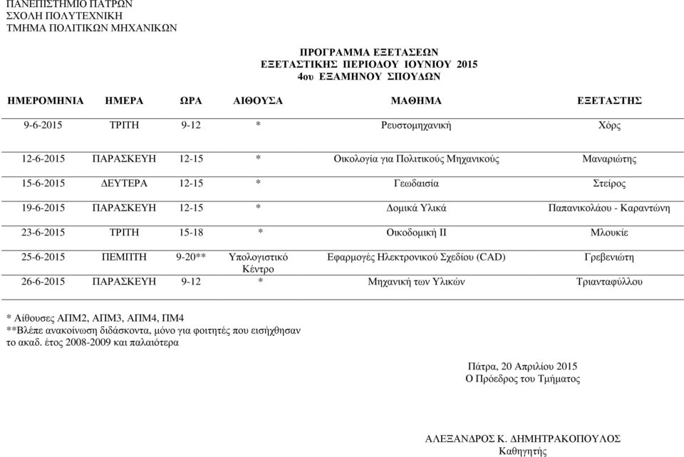 Οικοδοµική ΙΙ Μλουκίε 25-6-2015 ΠΕΜΠΤΗ 9-20** Υπολογιστικό Εφαρµογές Ηλεκτρονικού Σχεδίου (CAD) Γρεβενιώτη Κέντρο 26-6-2015 ΠΑΡΑΣΚΕΥΗ 9-12 * Μηχανική