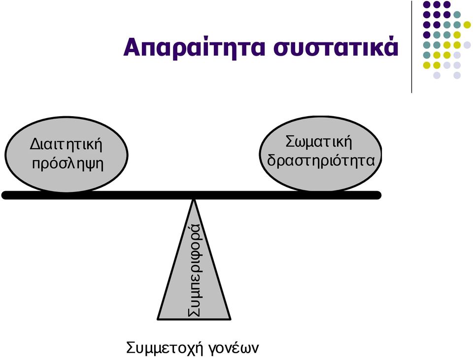 Σωματική δραστηριότητα