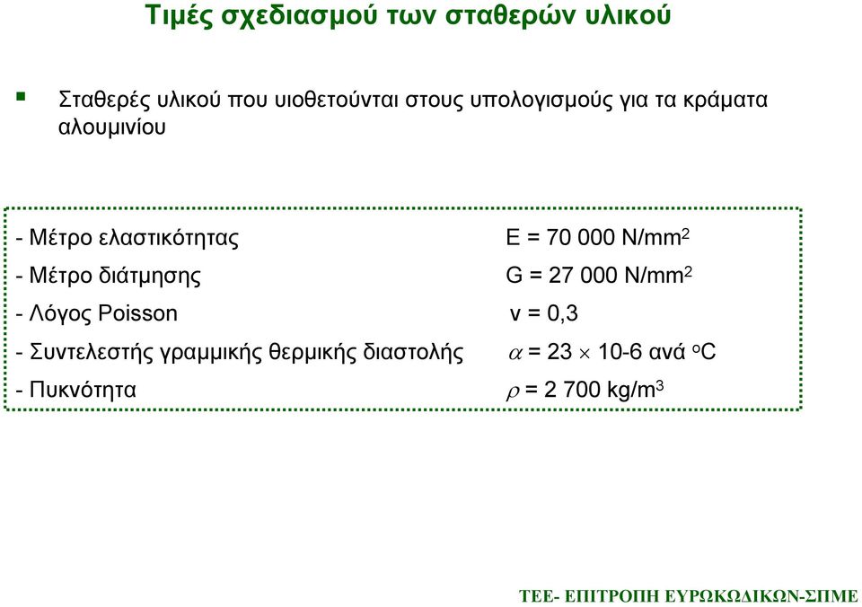 000 N/mm - Μέτρο διάτμησης G = 7 000 N/mm - Λόγος Poisson ν = 0,3 -