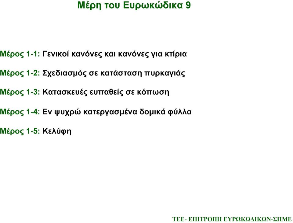 Σχεδιασμός σε κατάσταση πυρκαγιάς Μέρος 1-3: