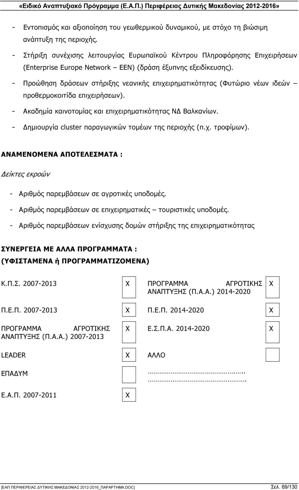 - Προώθηση δράσεων στήριξης νεανικής επιχειρηµατικότητας (Φυτώριο νέων ιδεών προθερµοκοιτίδα επιχειρήσεων). - Ακαδηµία καινοτοµίας και επιχειρηµατικότητας Ν Βαλκανίων.