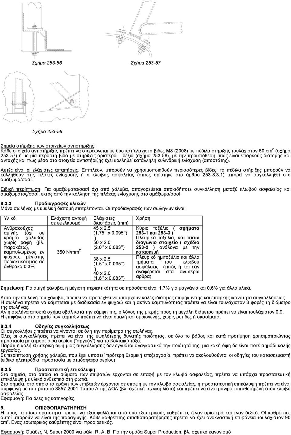 κολληθεί κατάλληλη κυλινδρική ενίσχυση (αποστάτης). Αυτές είναι οι ελάχιστες απαιτήσεις.