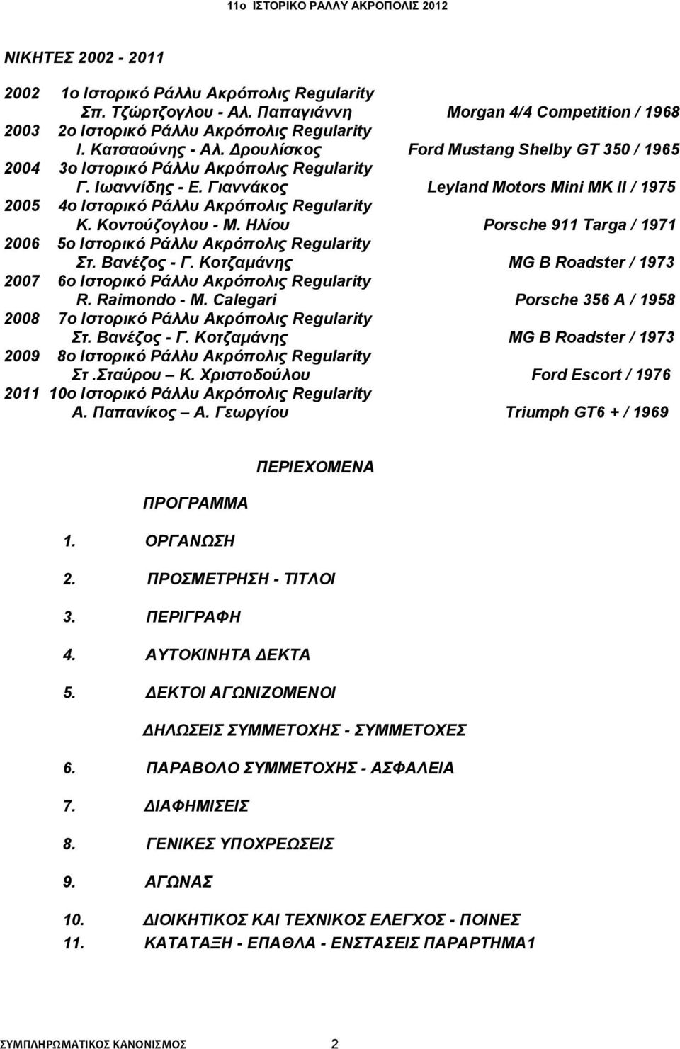 Κοντούζογλου - Μ. Ηλίου Porsche 911 Targa / 1971 2006 5ο Ιστορικό Ράλλυ Ακρόπολις Regularity Στ. Βανέζος - Γ. Κοτζαμάνης MG B Roadster / 1973 2007 6ο Ιστορικό Ράλλυ Ακρόπολις Regularity R.