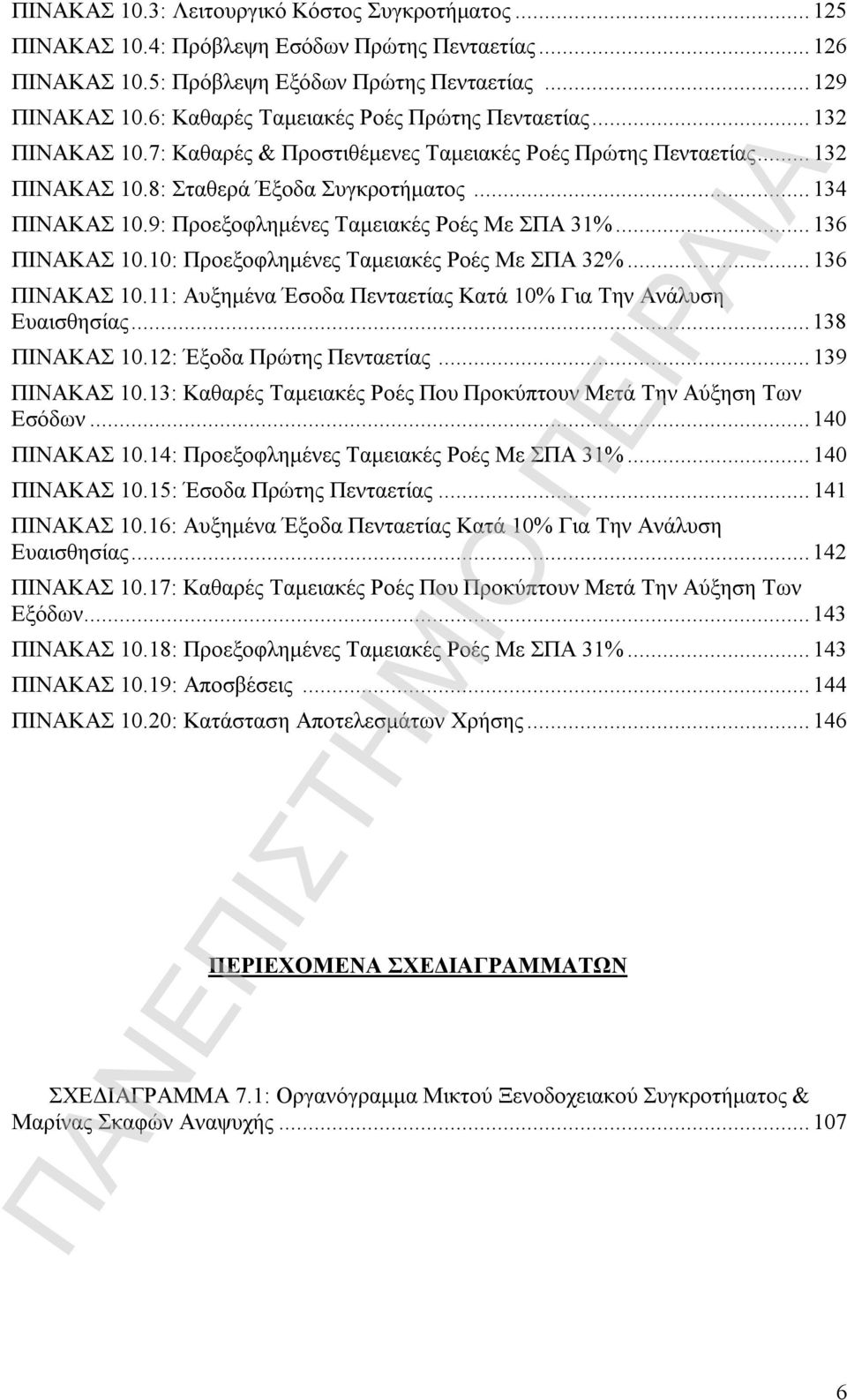 9: Προεξοφλημένες Ταμειακές Ροές Με ΣΠΑ 31%...136 ΠΙΝΑΚΑΣ 10.10: Προεξοφλημένες Ταμειακές Ροές Με ΣΠΑ 32%...136 ΠΙΝΑΚΑΣ 10.11: Αυξημένα Έσοδα Πενταετίας Κατά 10% Για Την Ανάλυση Ευαισθησίας.