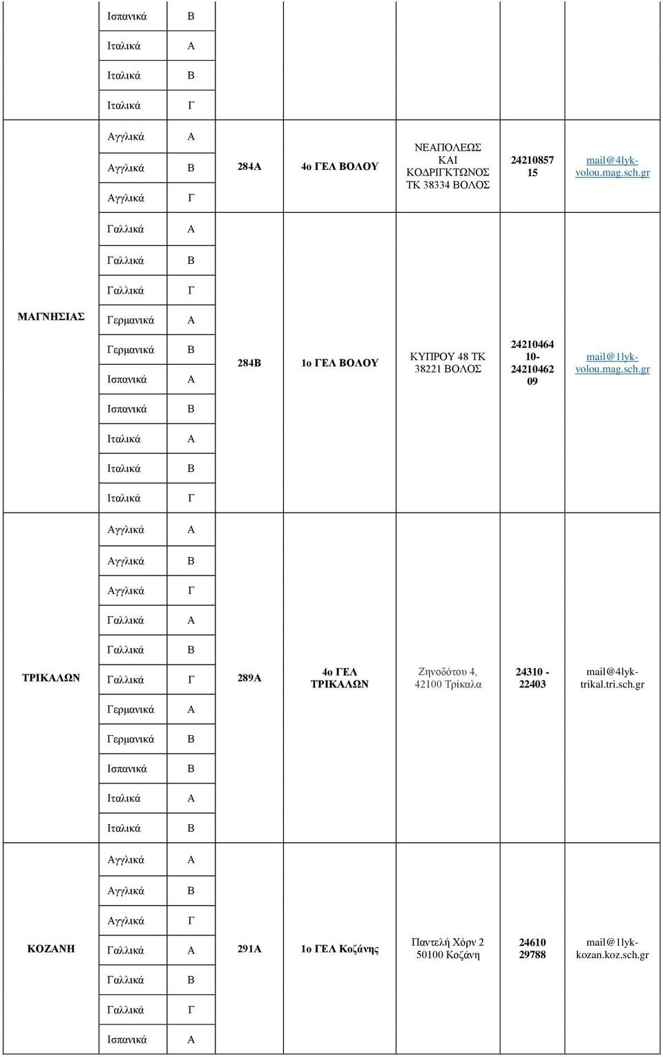 sch.gr γγλικά γγλικά γγλικά αλλικά αλλικά ΤΡΙΚΛΩΝ αλλικά 289 4o ΕΛ ΤΡΙΚΛΩΝ Ζηνοδότου 4, 42100 Τρίκαλα 24310-22403 mail@4lyktrikal.