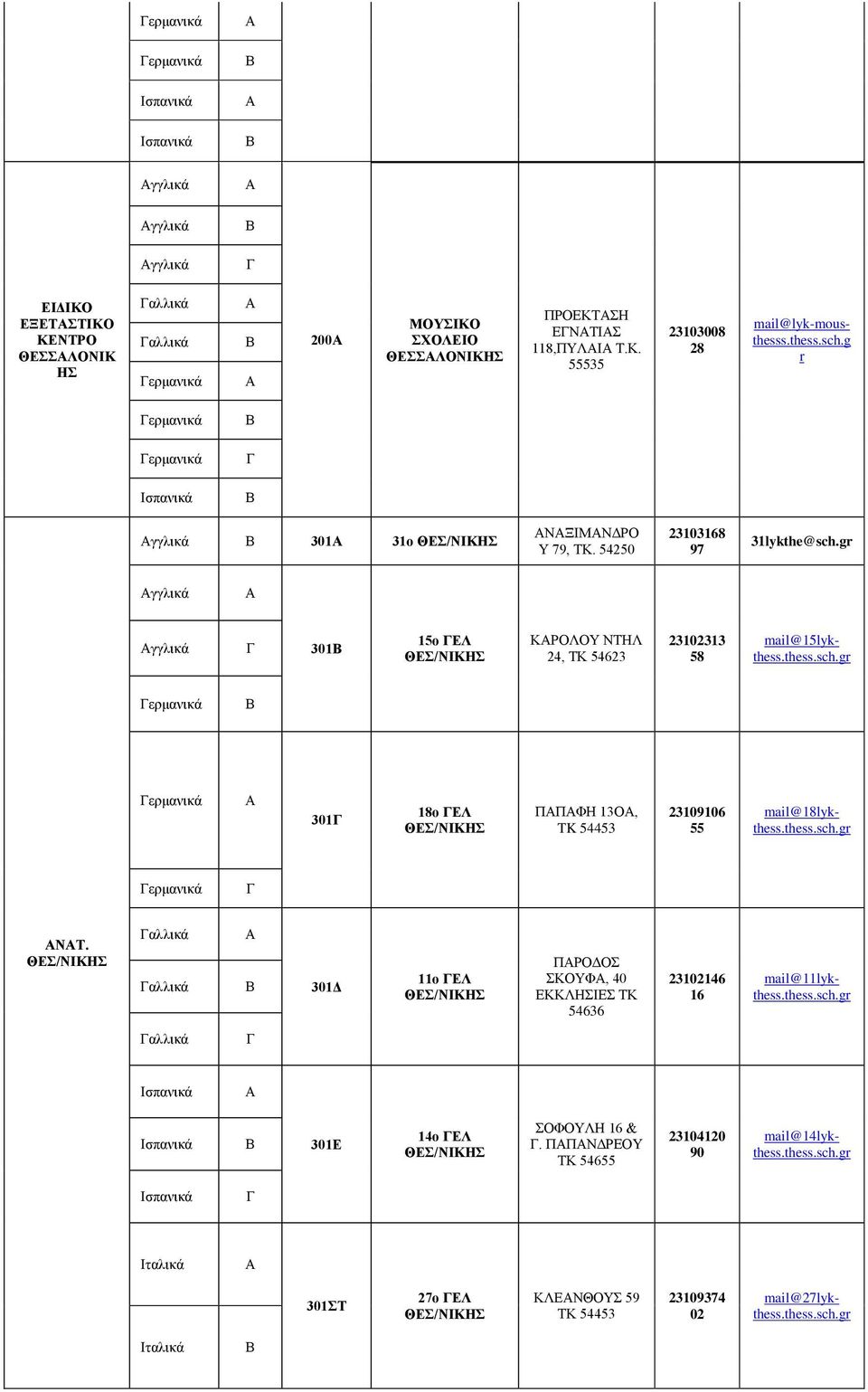 thess.sch.gr ερμανικά ερμανικά 301 18ο ΕΛ ΘΕΣ/ΝΙΚΗΣ ΠΠΦΗ 13OA, TK 54453 23109106 55 mail@18lykthess.thess.sch.gr ερμανικά ΝΤ.