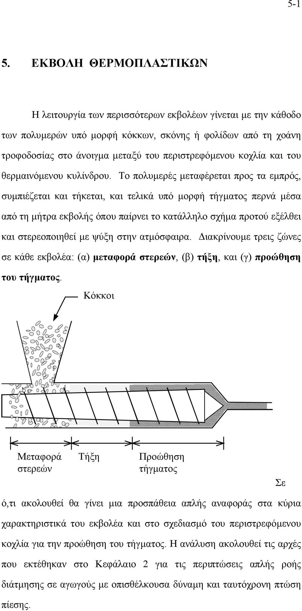 κοχλία και του θερµαινόµενου κυλίνδρου.