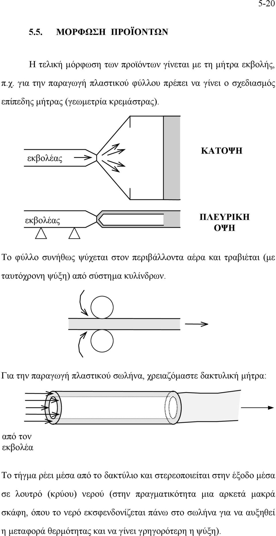 εκβολέας KATΟΨΗ εκβολέας ΠΛΕΥΡΙΚΗ ΟΨΗ Το φύλλο συνήθως ψύχεται στον περιβάλλοντα αέρα και τραβιέται (µε ταυτόχρονη ψύξη) από σύστηµα κυλίνδρων.