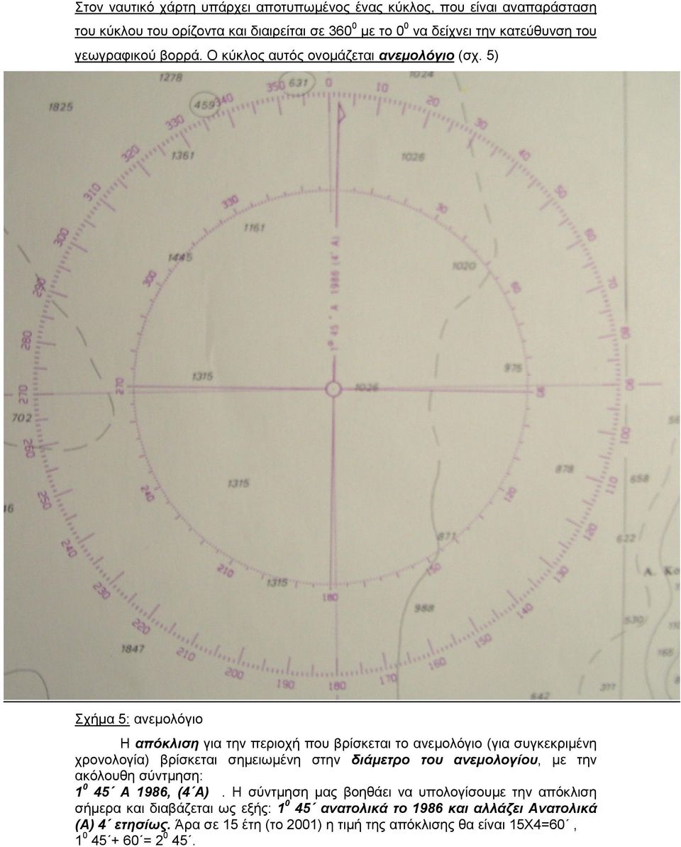 5) Σχήµα 5: ανεµολόγιο Η απόκλιση για την περιοχή που βρίσκεται το ανεµολόγιο (για συγκεκριµένη χρονολογία) βρίσκεται σηµειωµένη στην διάµετρο του ανεµολογίου, µε
